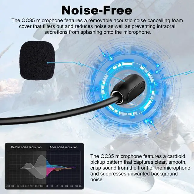 Alt view image 5 of 7 - QC35 Microphone with Mute Switch Compatible with Bose QuietComfort 35 & QC35 II Headphones, for PC, Laptop, PS4, PS5, Xbox One Controller, 4ft