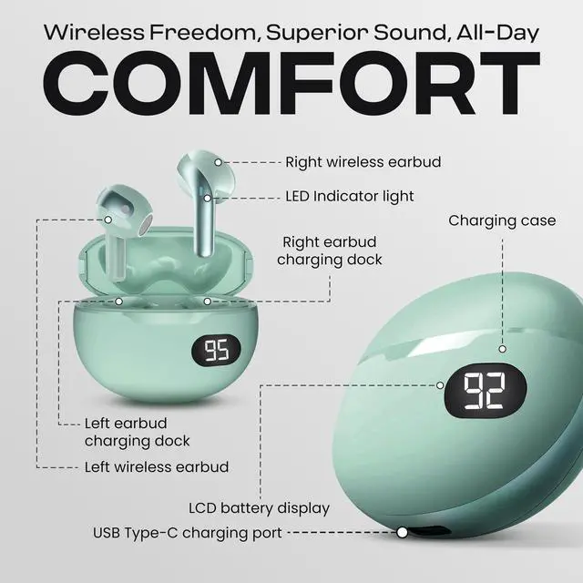Alt view image 5 of 6 - Wireless Earbuds, Bluetooth 5.4 in-Ear Headphones, Smart LED Power Display, Touch Controls, Comfortable Earphones, 12H Battery Life, for Phone/PC/Gym/Home/Travel (Mint)