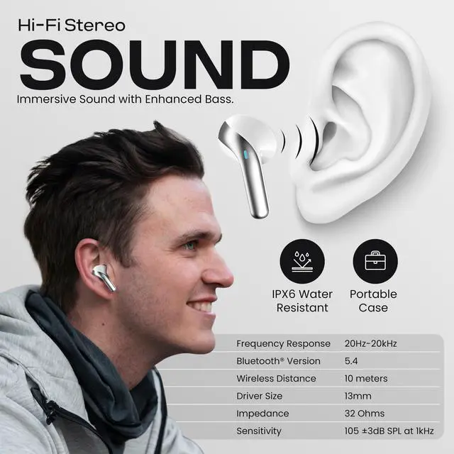 Alt view image 6 of 6 - Wireless Earbuds, Bluetooth 5.4 in-Ear Headphones, Smart LED Power Display, Touch Controls, Comfortable Earphones, 12H Battery Life, for Phone/PC/Gym/Home/Travel (White)