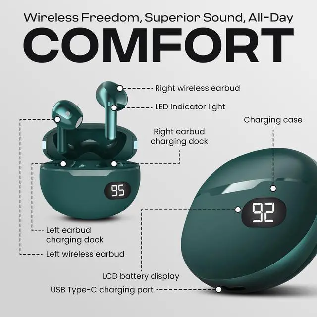 Alt view image 5 of 6 - Wireless Earbuds, Bluetooth 5.4 in-Ear Headphones, Smart LED Power Display, Touch Controls, Comfortable Earphones, 12H Battery Life, for Phone/PC/Gym/Home/Travel (Teal)