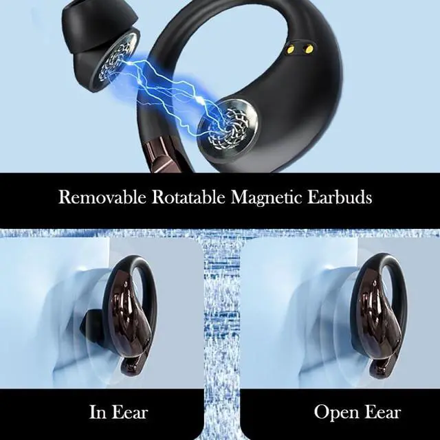 Alt view image 2 of 6 - Bluetooth Earbud Headphones Wireless in Opean/Non-Open Ear Use Earphone with Earhooks for Sports Running Earbud HiFi Stereo, ENC Mic, About 40Hrs Office Black (Black)