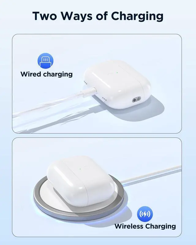 Alt view image 4 of 7 - Charging Case Replacement for AirPods Pro 2nd & 1st Gen(Without Earbuds) | Compatible with AirPods Pro 1st/2nd Charging Case,with Buletooth Pairing Button,Support Lightning and Wireless Charging,White