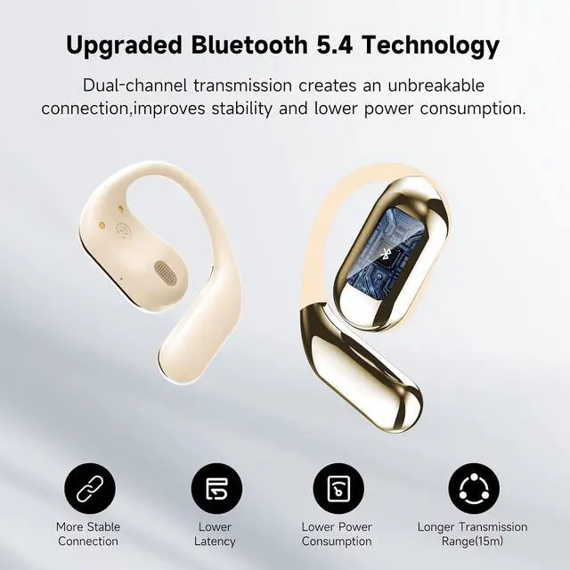 Alt view image 4 of 7 - Open Ear Bluetooth 5.4 Earbuds, Wireless Headphones Sport Over Earphones Built-in Mic with Ear Hooks, 60H Playtime Ear Buds Fast Charging, IPX7 Waterproof for Running/Workout,kin Color