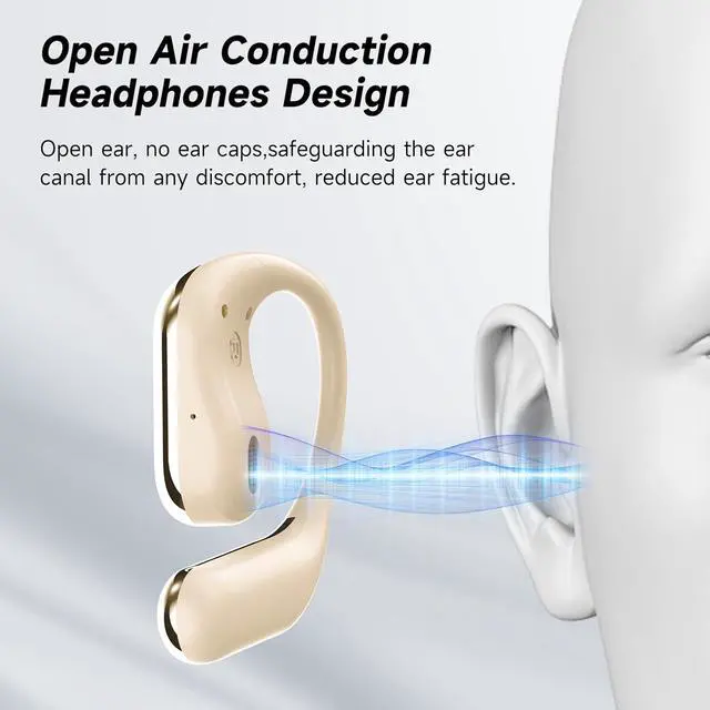 Alt view image 2 of 7 - Open Ear Bluetooth 5.4 Earbuds, Wireless Headphones Sport Over Earphones Built-in Mic with Ear Hooks, 60H Playtime Ear Buds Fast Charging, IPX7 Waterproof for Running/Workout,kin Color