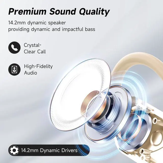Alt view image 6 of 7 - Open Ear Bluetooth 5.4 Earbuds, Wireless Headphones Sport Over Earphones Built-in Mic with Ear Hooks, 60H Playtime Ear Buds Fast Charging, IPX7 Waterproof for Running/Workout,kin Color