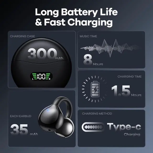 Alt view image 2 of 7 - Wireless Earbuds Open Ear Clip On Headphones with LED Digital Display Charging Case Touch Control Bluetooth 5.4 Air Conduction Sport Earphones for Running Fitness, Dark Grey