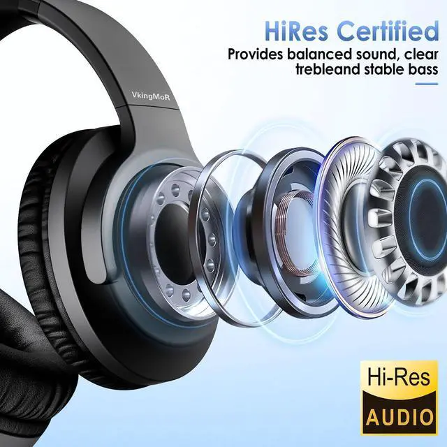 Alt view image 2 of 6 - USB C Over Ear Headphones Wired with Microphone,Black | Type C Wired Headphones with In-line Control/Foldable&Lightweight/HD Stereo Sound for iPhone 15-17/Samsung/Laptop/Tablet