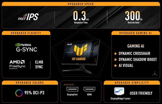 Alt view image 2 of 7 - TUF 27" QHD 300Hz Gaming Monitor | 0.3ms Fast IPS, 95% DCI-P3 | ELMB Sync + FreeSync Premium & G-SYNC | Built-in Speakers, Shadow Boost, DisplayWidget