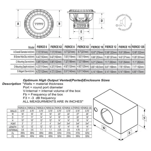 Alt view image 7 of 7 - TECH Fierce6 6.5 Car Subwoofer | 200W RMS / 400W Max, Dual 4, Heavy-Duty Cast Aluminum Basket, Deep Bass, High Temp Voice Coil, 20250Hz Compact Bass Upgrade