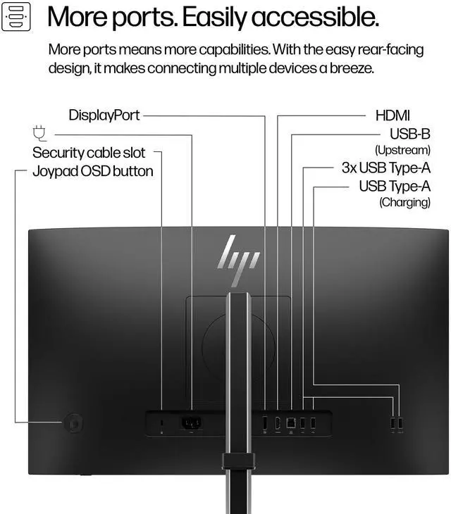 Alt view image 6 of 7 - Series 5 Pro 524pf 24" FHD IPS Monitor Adjustable Height, Swivel, Pivot | 100 Hz 350 Nits, 5ms, Anti-Glare, Flicker Free, VESA Mount (100mm), & Dockztorm USB Port Expander | Black/Silver