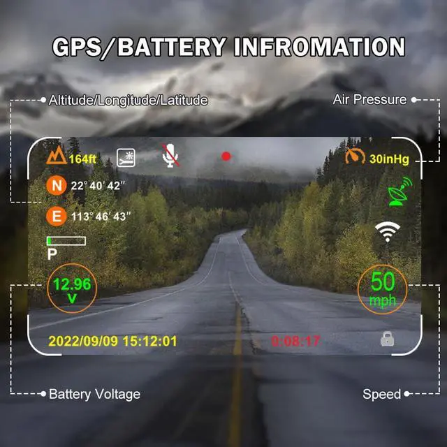 Alt view image 5 of 7 - T4.5 3 Channel Dash Cam with 4.5" Monitor, Waterproof Backup Camera - 1080P Front & IR Night Vision Rear/Side Cameras for Semi Truck RV Trailer Van Bus - Parking Mode, Free App, Loop Recording