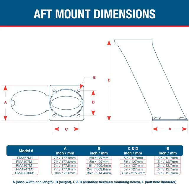 Alt view image 5 of 7 - AFT Raked Modular Mount Compatible with Starlink | Top Plate Required | Concealed Cable Routing, Waterproof Self-Draining Base, Marine Grade Aluminum with Powder Coat