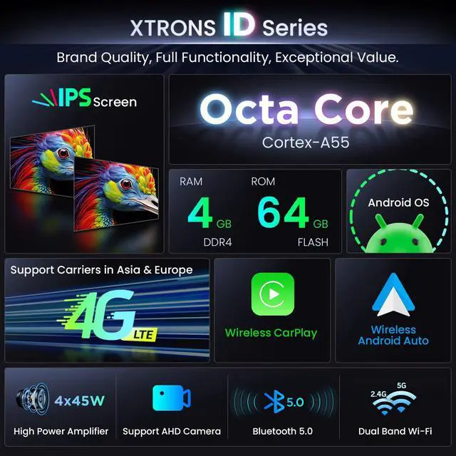 Alt view image 3 of 7 - Universal Double Din Car Stereo, Android 14 Octa Core Car Radio Player, 7 Inch Touch Screen Head Unit GPS Navigation Support Bluetooth DSP CarPlay Android Auto Split Screen 4G LTE 5GHz WiFi