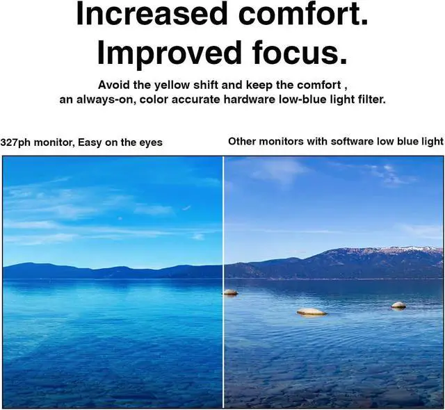 Alt view image 3 of 6 - Series 3 Pro 27" FHD IPS Anti-Glare Monitor with 5ms Response Time | Built-in 2x2W Speakers, Height Adjustable, Flicker Free, VESA Mount (100mm), HDMI & Dockztorm USB Port Expander, Black Color