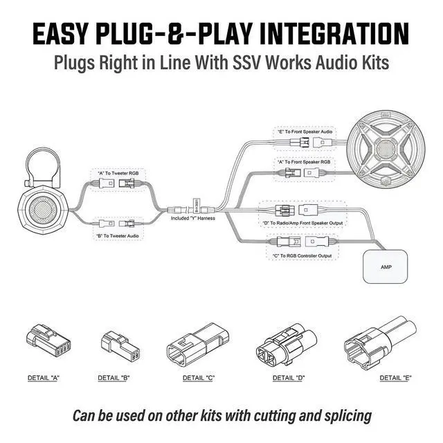 Alt view image 3 of 6 - Universal 1" Cage-Pod Tweeters w/RGB Ring for UTV Audio (Pair) Plug-&-Play Systems and Compatible with Custom or Other Brand Audio Kits, Waterproof Design | 100watts ea | 240-UTL-TWTR