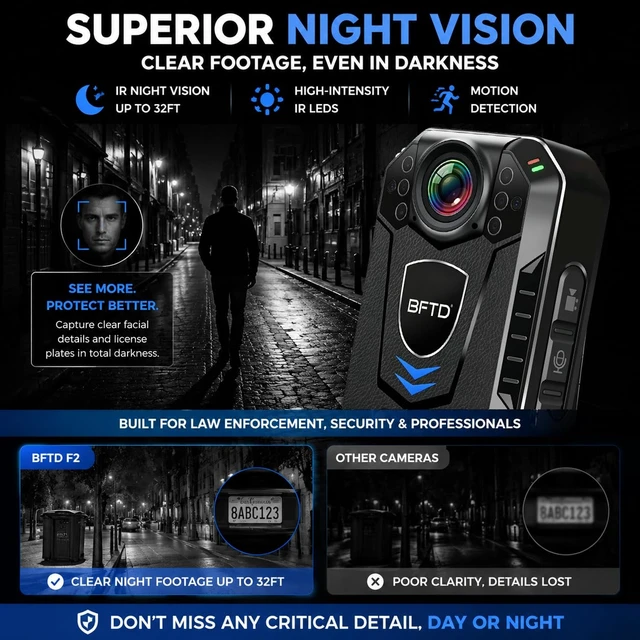 Alt view image 5 of 7 - 128GB 2K Body Camera with Audio and Video Recording 10H Recording, Night Vision, IP67 Waterproof, 140° Wide Angle, for Law Enforcement, Security & Outdoor Work