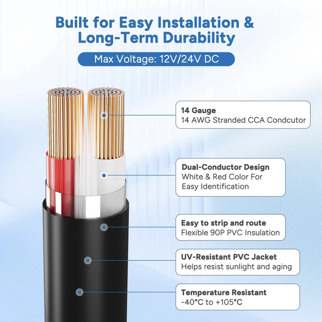 Alt view image 2 of 7 - 14 Gauge 2 Conductor Speaker Wire 250 Ft Easy-Pull Box, 14 AWG CCA CL2 Low Voltage Parallel DC Hookup Alarm Cable, Outdoor UV Resistant in-Wall for LED Security Systems Home Theater Car Audio-Black
