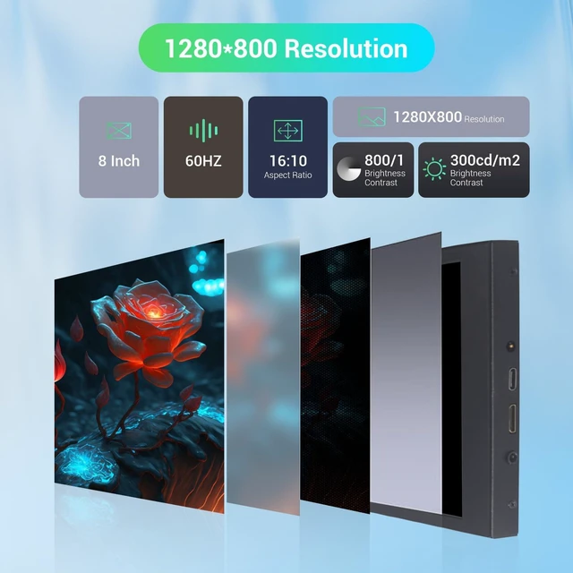 Alt view image 3 of 7 - 8 Inch Mini Monitor, Small HDMI Screen Display,1280 * 800 Resolution Portable Monitor for PC Laptop Compatible with Raspberry Pi Game Consoles