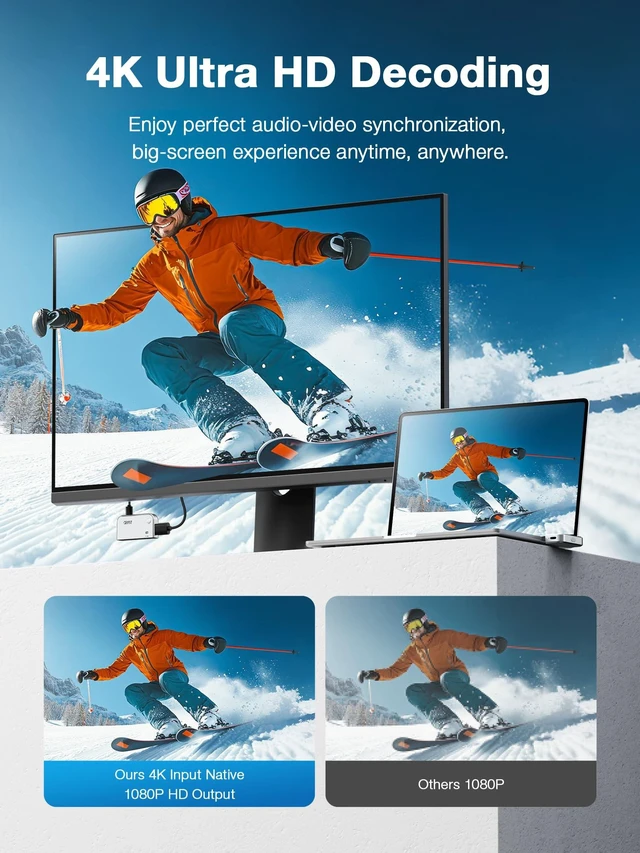 Alt view image 3 of 7 - Type-C to HDMI Wireless Extender Kit, 5G 328FT Range Wireless Transmitter and Receiver, Cast Video &Audio from Smartphone/iPad/Laptop to TV/Monitor/Projector, Plug&Play, 4K Decode 1080P@60Hz Output