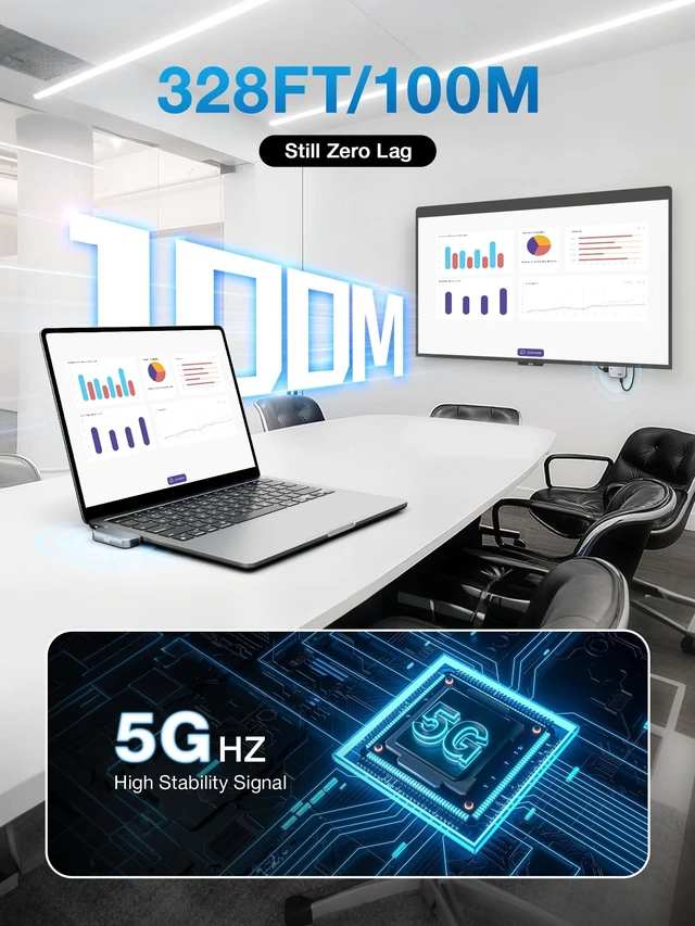 Alt view image 4 of 7 - Type-C to HDMI Wireless Extender Kit, 5G 328FT Range Wireless Transmitter and Receiver, Cast Video &Audio from Smartphone/iPad/Laptop to TV/Monitor/Projector, Plug&Play, 4K Decode 1080P@60Hz Output