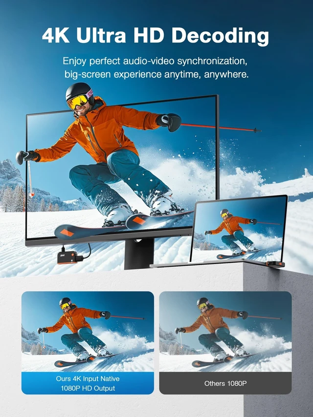 Alt view image 3 of 7 - Wireless Type-C Transmitter and HDMI Receiver, 4K Decode 1080P@60Hz, 328FT Range, 5G/2.4G, Plug & Play Video Audio USB-C Extender for Laptop Phone Tablet to TV Monitor Projector Home Teaching Business