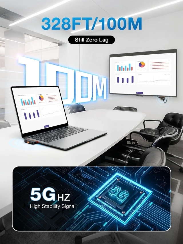 Alt view image 4 of 7 - Wireless Type-C Transmitter and HDMI Receiver, 4K Decode 1080P@60Hz, 328FT Range, 5G/2.4G, Plug & Play Video Audio USB-C Extender for Laptop Phone Tablet to TV Monitor Projector Home Teaching Business