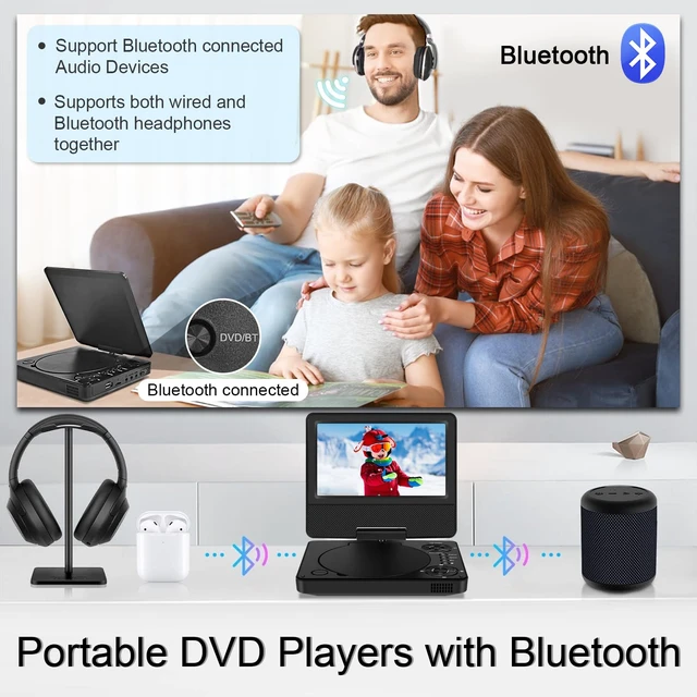 Alt view image 2 of 7 - 9.5" Portable DVD Player with Bluetooth, Support 1080P Video, MP4 Formats, 7.5" Swivel HD Screen, 5 Hours Work Time, Car DVD Player for Kids and Car, Sync TV, Support TF Card/USB 1000G, Regions Free