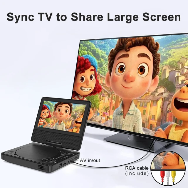 Alt view image 6 of 7 - 9.5" Portable DVD Player with Bluetooth, Support 1080P Video, MP4 Formats, 7.5" Swivel HD Screen, 5 Hours Work Time, Car DVD Player for Kids and Car, Sync TV, Support TF Card/USB 1000G, Regions Free