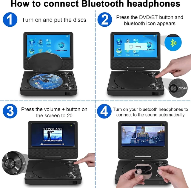 Alt view image 7 of 7 - 9.5" Portable DVD Player with Bluetooth, Support 1080P Video, MP4 Formats, 7.5" Swivel HD Screen, 5 Hours Work Time, Car DVD Player for Kids and Car, Sync TV, Support TF Card/USB 1000G, Regions Free