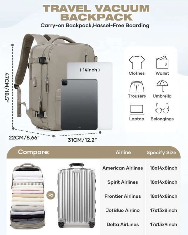 Alt view image 2 of 7 - Vacuum Seal Travel Backpack Built-in Pump,Air Compression System Vacuum Vacpack Travel Bag for Women Men Carry On Suitcase Luggage Laptop Airlines Approved Daypack Space Saver Bags Grey Brown