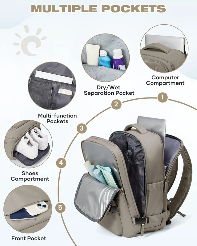 Alt view image 5 of 7 - Vacuum Seal Travel Backpack Built-in Pump,Air Compression System Vacuum Vacpack Travel Bag for Women Men Carry On Suitcase Luggage Laptop Airlines Approved Daypack Space Saver Bags Grey Brown
