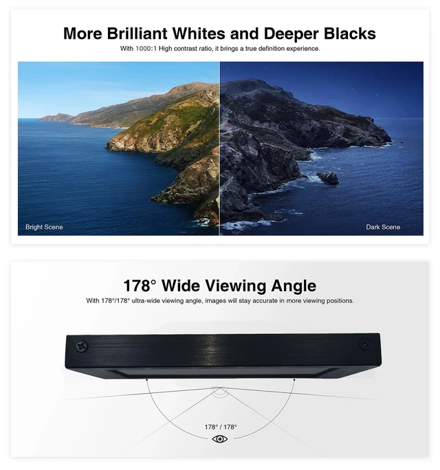 Alt view image 5 of 7 - 5 inch IPS Small Hdmi Monitor 1280 * 720 Mini LCD Screen Portable Display Monitor