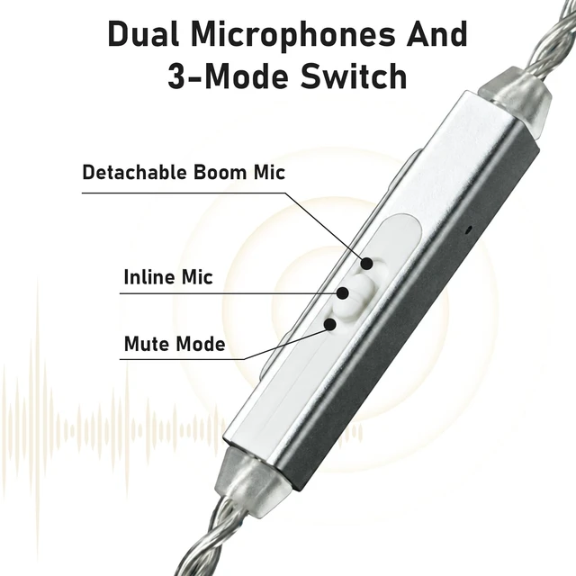 Alt view image 5 of 7 - G20 PRO IEM Gaming Earbuds Type-C in-Ear Monitor with EQ Adjustment 10mm LCP+PU Composite Diaphragm with Dual Mic, 384kHz/32bit DAC, 0.78mm 2-Pin Detachable Cable for Music Gaming