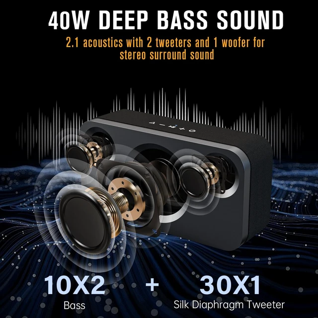 Alt view image 4 of 7 - Bluetooth Speaker, 40W, Portable Wireless, BT 5.3, AUX, TF Card 40W Peak Power, BT 5.3, Portable Wireless Design, AUX/TF Card, Metal Finish, Deep Bass, Sync 100 Speakers
