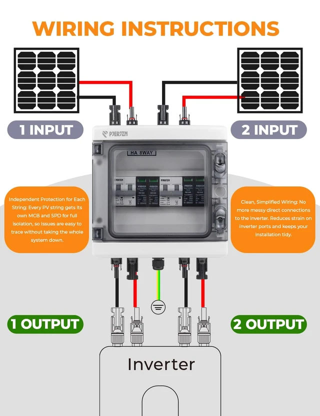 Alt view image 7 of 7 - Solar Disconnect Switch with SPD Surge Protector 1000V DC 60A Solar PV Combiner Box Power Distribution Box for Solar Panels 2 in 2 Out (60A, HT8 2string)
