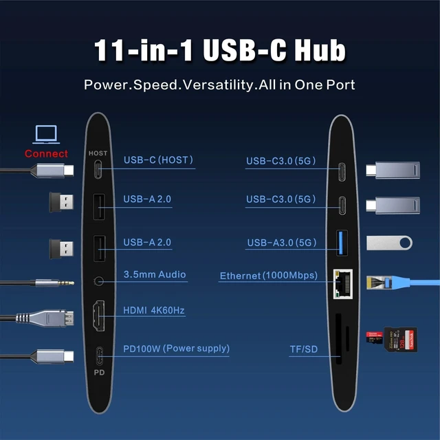 Alt view image 3 of 7 - Laptop Docking Station Stand with Fan Aluminum Laptop Riser with USB-C Hub 11-IN-1 4K60Hz HDMI 100W PD Charging USB3.0 Ethernet Audio TF/SD, 360° Swivel, for MacBook Pro/Air, iPad Pro & Type-C Laptops