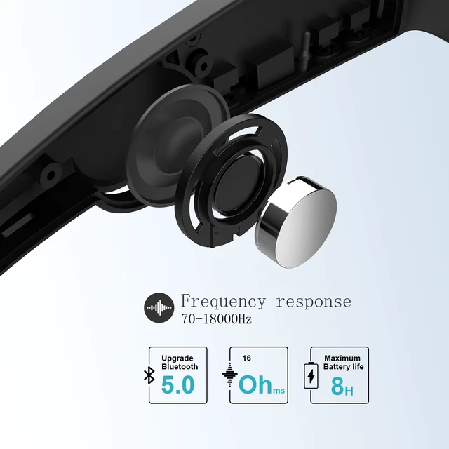 Alt view image 2 of 7 - 5BC Bluetooth safety glasses for work audio smart glasses headphones with mic, Clear Lens