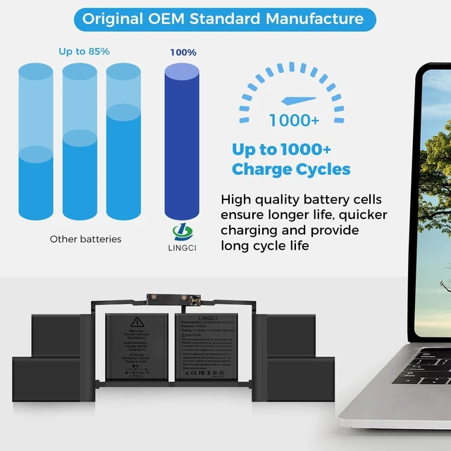 Alt view image 2 of 7 - A1707 Battery,A1820 Battery Replacement for MacBook Pro A1707 (2016, 2017) 15-inch A1820 EMC 3072 EMC 3162 (Upgraded High Performance 11.4V 78Wh 6667mAh)