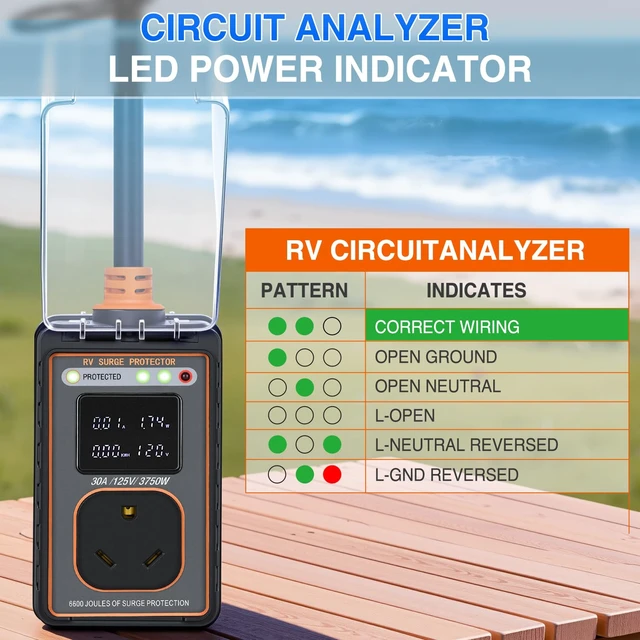 Alt view image 5 of 7 - 30 Amp RV Surge Protector 6600 Joules Circuit Analyzer with LED Real-Time Display KWH Voltage Current 30Amp Power Protectors IP66 Waterproof Cover for RVs Camper Travel Trailer