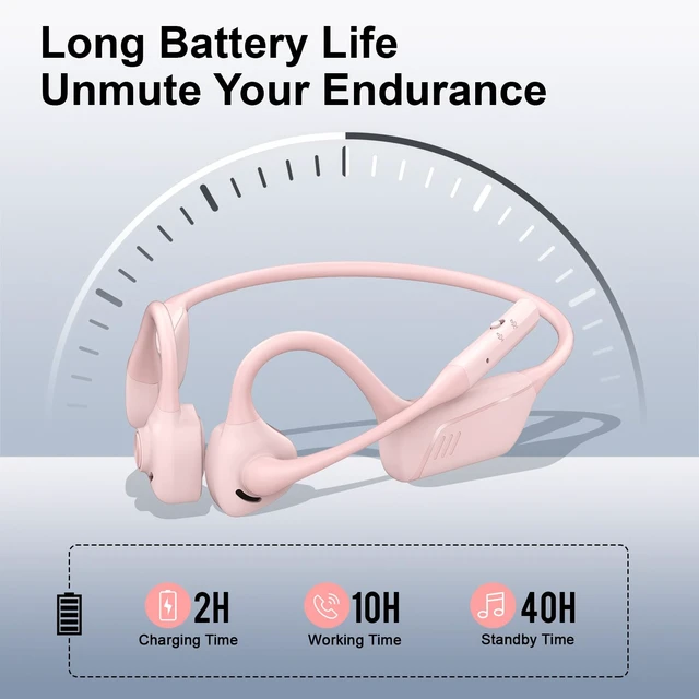 Alt view image 5 of 6 - Open-Ear Headphones with Mic, Bluetooth Headphones,Truck Driver Headset Wireless Bluetooth Headset with Noise Canceling Mic & Mute Button for Work Calls Sports, Drive and Meetings