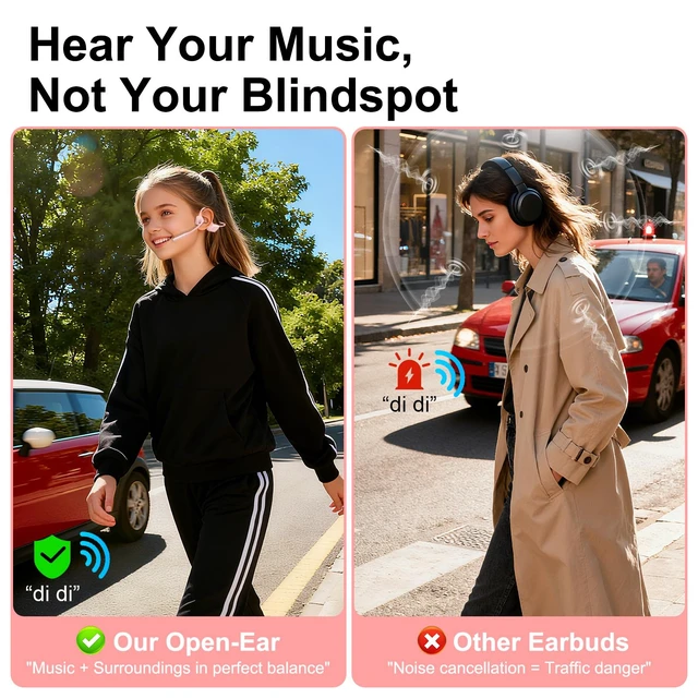 Alt view image 6 of 6 - Open-Ear Headphones with Mic, Bluetooth Headphones,Truck Driver Headset Wireless Bluetooth Headset with Noise Canceling Mic & Mute Button for Work Calls Sports, Drive and Meetings