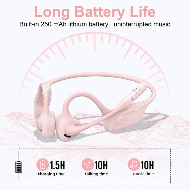 Alt view image 7 of 7 - Open Ear Headphones, Trucker Bluetooth Headset with Upgraded Microphone ENC Noise Cancelling and Mute Button, AptX-LL Wireless Headset for Office Driving Working Home-10 Hrs