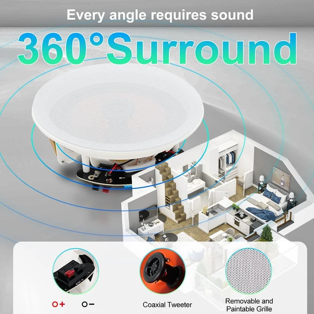 Alt view image 5 of 7 - 8-Inch Bluetooth Ceiling Speaker with 2-Channel Amplifier, 400W Max Power Output Pair - Crisp Clear Sound for Living Room, Office, Kitchen, Basement & Covered Patio