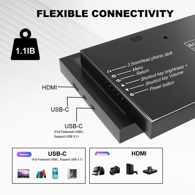 Alt view image 2 of 7 - 10.1 Inch Secondary Mini Monitor,IPS Stretched Bar LCD Travel Display 1540×720 USB-C HDMI Portable Secondary Display with Stand & Speaker, CNC Material for PC Laptop AIDA64, Speaker