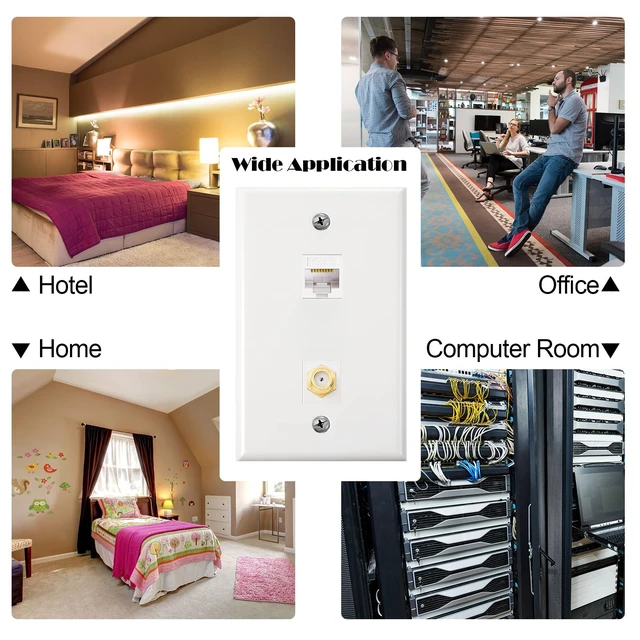 Alt view image 6 of 7 - 30 Pieces Cat6 Ethernet Coax Wall Plate, F-Type Port, White 2 Port Keystone Jack Wall Plate, with Ethernet Port and Gold-plated TV Coax