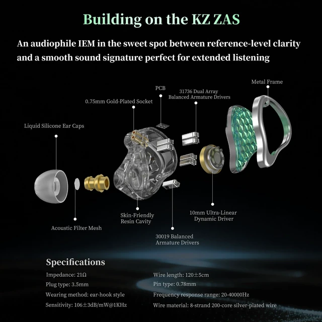Alt view image 3 of 7 - ZAS Pro 8-Driver Hybrid IEM, 7BA+1DD in Ear Monitor No Mic Clear Sound Deep Bass Noise Isolation IEM, Comfort Secure Fit, Detachable Cable for Musicians Audiophiles (White)