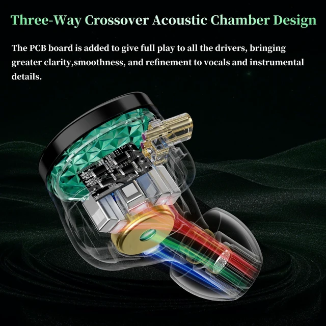 Alt view image 5 of 7 - ZAS Pro 8-Driver Hybrid IEM, 7BA+1DD in Ear Monitor No Mic Clear Sound Deep Bass Noise Isolation IEM, Comfort Secure Fit, Detachable Cable for Musicians Audiophiles (White)