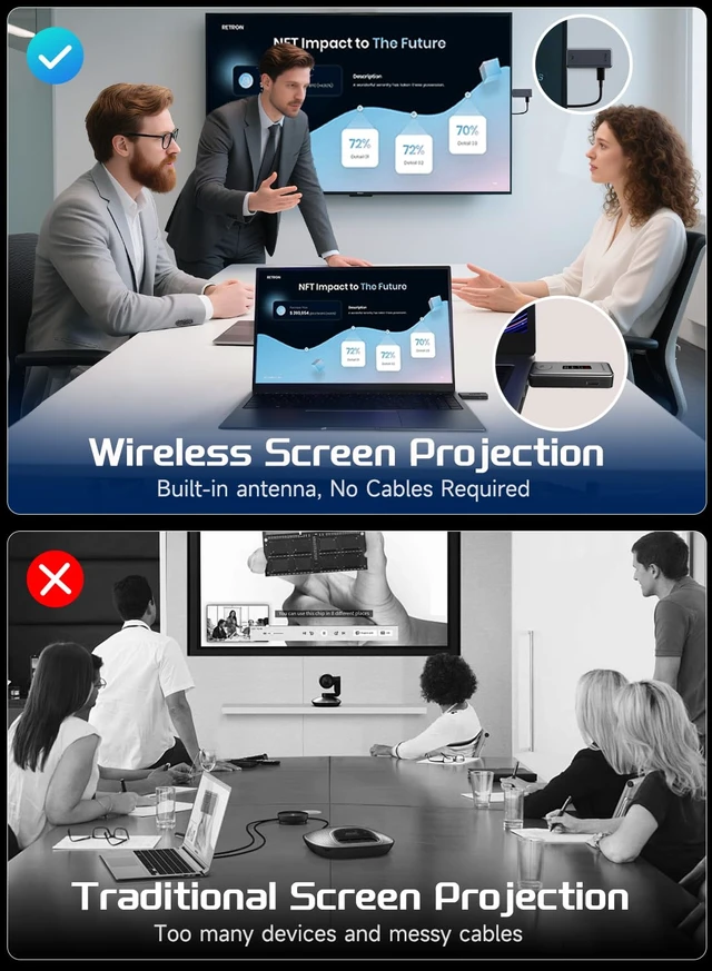Alt view image 3 of 7 - 2027 New Wireless HDMI Transmitter and Receiver 360ft/110m,4K Decode Input 1080P Output with LED Display, Plug&Play Portable 2.4G/5.8G Wireless Extender Kit for PC/Laptop/TV Box/Projector to Monitor