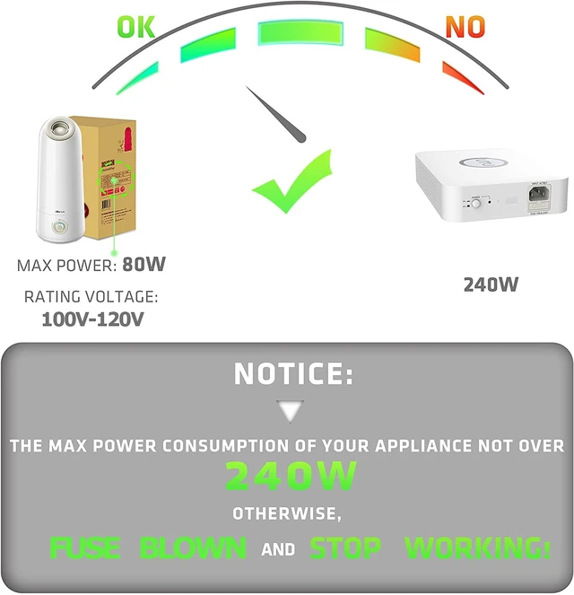 Alt view image 2 of 7 - Step Down Transformer 220V to 110V 300W US Appliances Use in Europe Voltage Converter 240v to 120v,Canada Japan Equipment Use in Asia,Heavy Duty,2 Output 100V 110,Safe and Effective,White