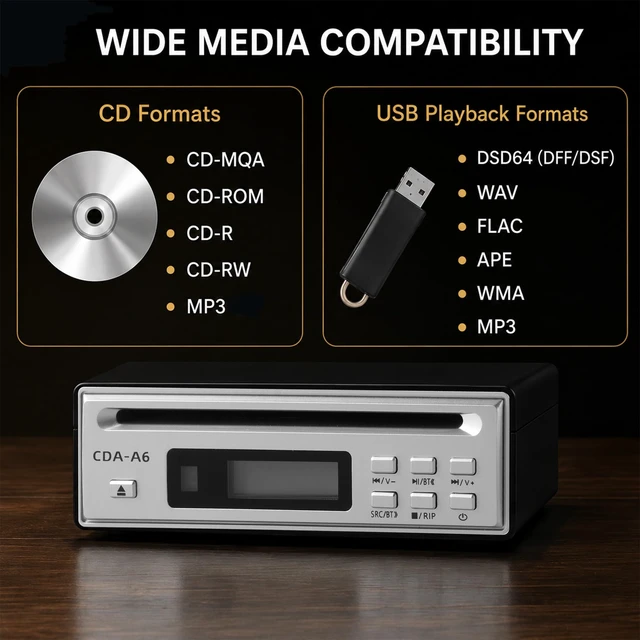 Alt view image 2 of 7 - Portable CD Player for Home, CD Ripper, Desk Audio CD Players, CD Player for Soundbar, with Optical and AUX 3.5mm Output